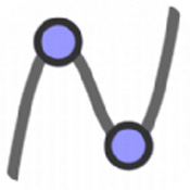 GeoGebra